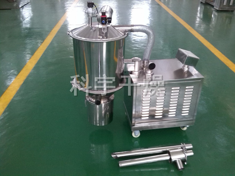 ZSL-Ⅲ系列真空上料機(jī)